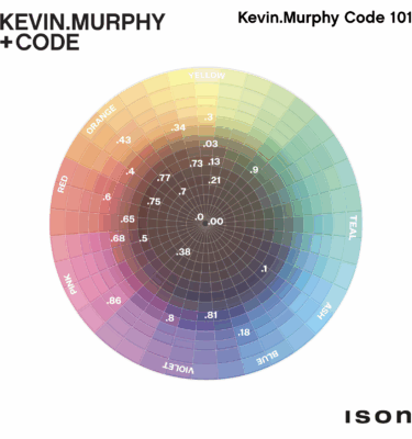 KEVIN.MURPHY CODE 101 Grunnnámskeið 9.mars